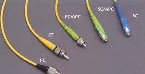 【兆恒機械】ST、SC、FC、LC光纖接頭區(qū)別