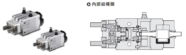 [行業(yè)知識]夾具、治具、模具到底有何區(qū)別？